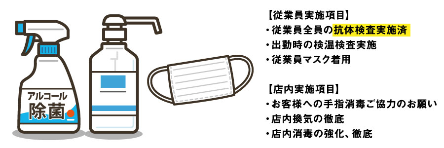 従業員の抗体検査実施済み